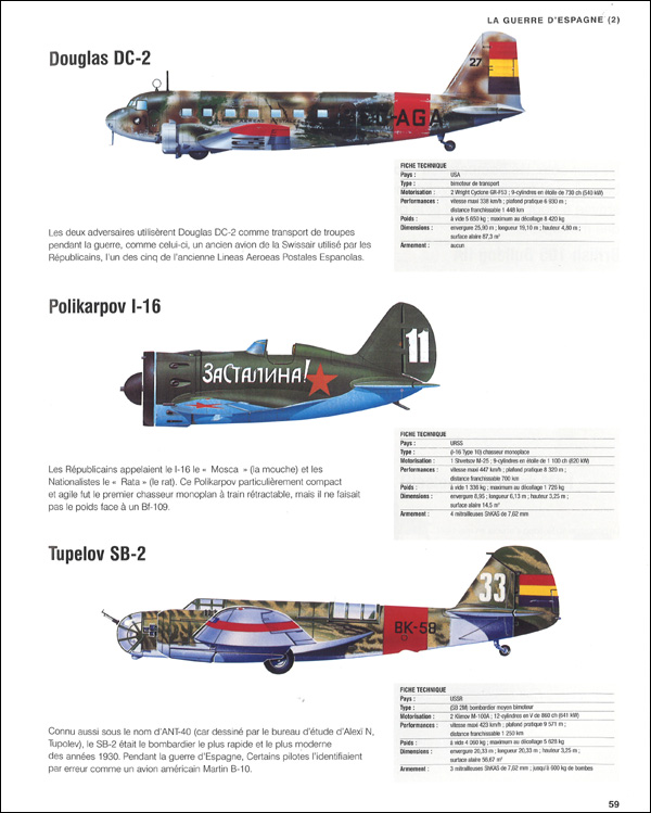 Avions militaires Avions militaires